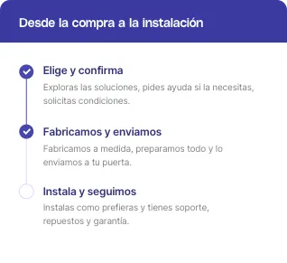 De la compra a la instalación